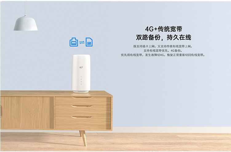 才為商務寬帶貓4G無線路由器隨身wifi插卡無限流量移動路由器車載wifi熱點無線上網(wǎng)卡流量卡CPE 白色包年