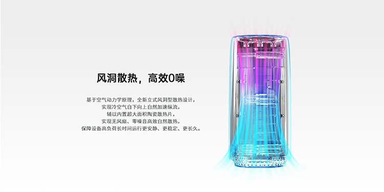 才為商務寬帶貓4G無線路由器隨身wifi插卡無限流量移動路由器車載wifi熱點無線上網(wǎng)卡流量卡CPE 白色包年