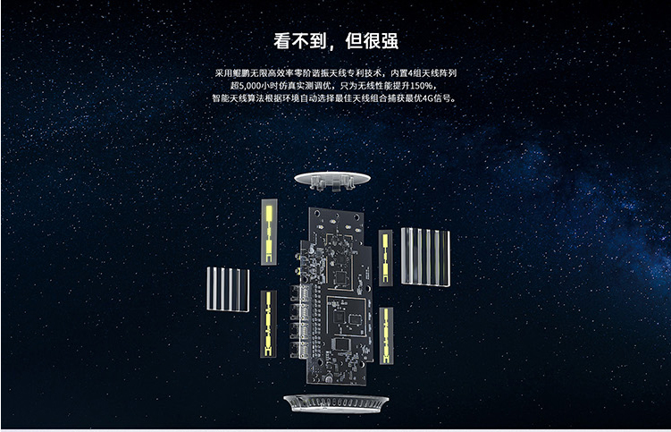 才為商務寬帶貓4G無線路由器隨身wifi插卡無限流量移動路由器車載wifi熱點無線上網(wǎng)卡流量卡CPE 白色包年
